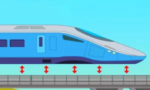 Hiện tượng siêu dẫn là gì? Hiện tượng siêu dẫn là gì?